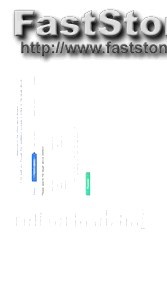 Mspy Whatsapp Nasıl Kullanılır